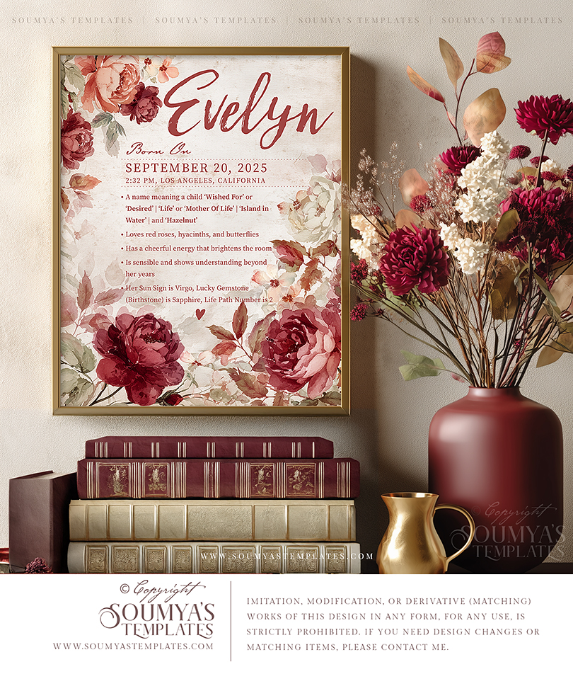 Personalized Name Meaning Poster